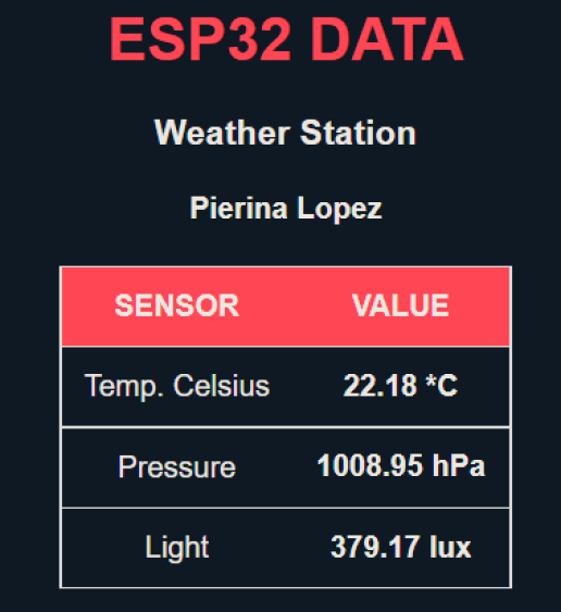 Figma design screenshot